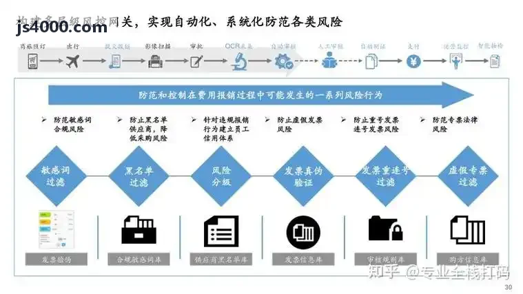 J9高密度成型颗粒燃料