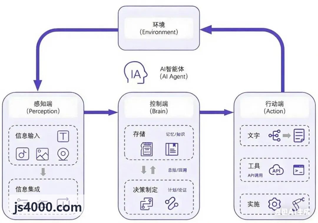 J9智能生产产线实拍
